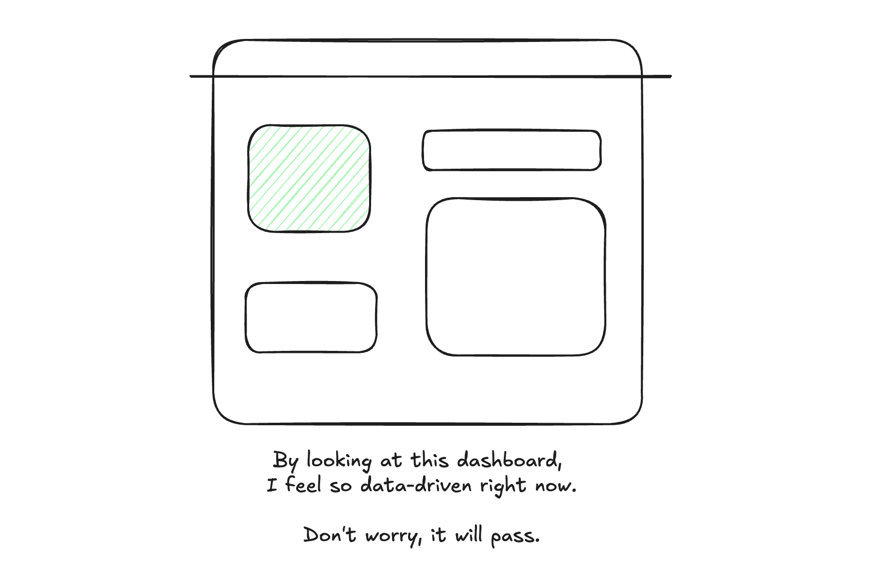 The End of Digital Analytics