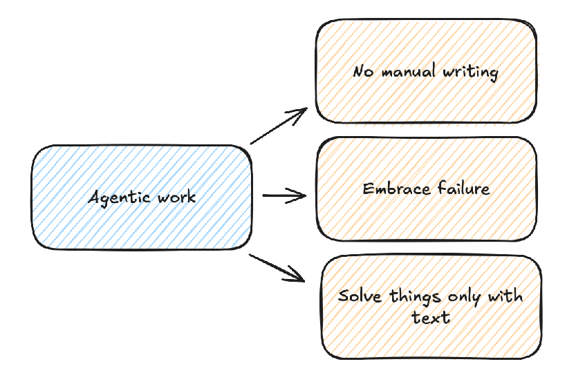 Basic analytics skills in the dawn of agentic whatever